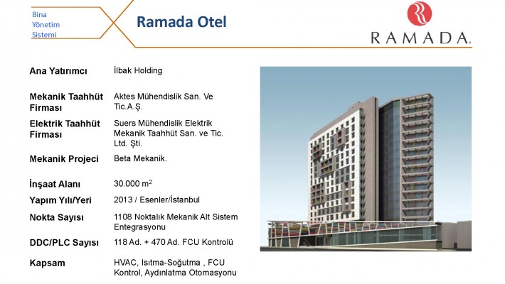 Ramada Otel