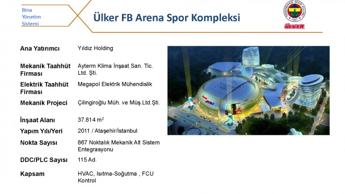 Ülker FB Arena Spor Kompleksi