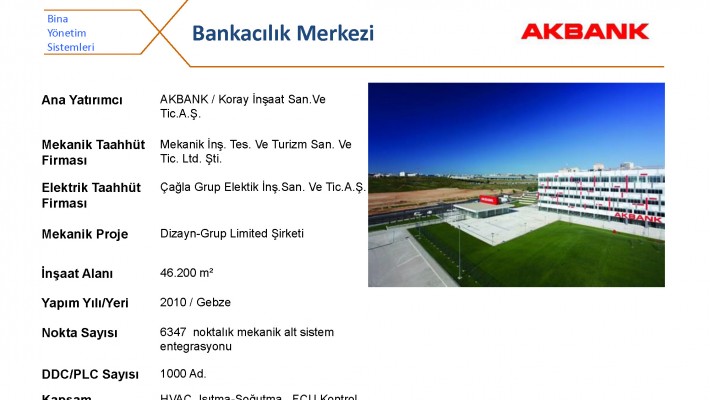 Akbank Bankacılık Merkezi