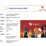 Kidzania-Akasya AVM